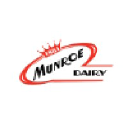 A B MUNROE DAIRY