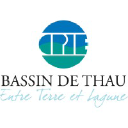 Cpie Bassin De Thau