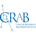 Cancer Research And Biostatistics