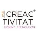 Creactivitat