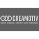 Creamotiv