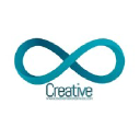 Creative Market Services