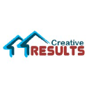 Creative Results