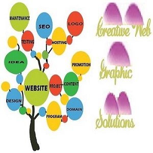 Creative Web Graphic Solutions