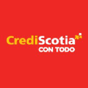 Crediscotia Financiera