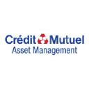 Crédit Mutuel Asset Management Crédit Mutuel Asset Management