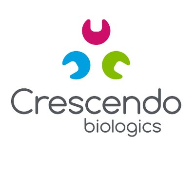 CRESCENDO PHARMACEUTICALS