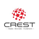 Crest Infosolutions