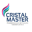 Cristal Master