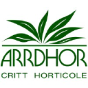 Critt Horticole