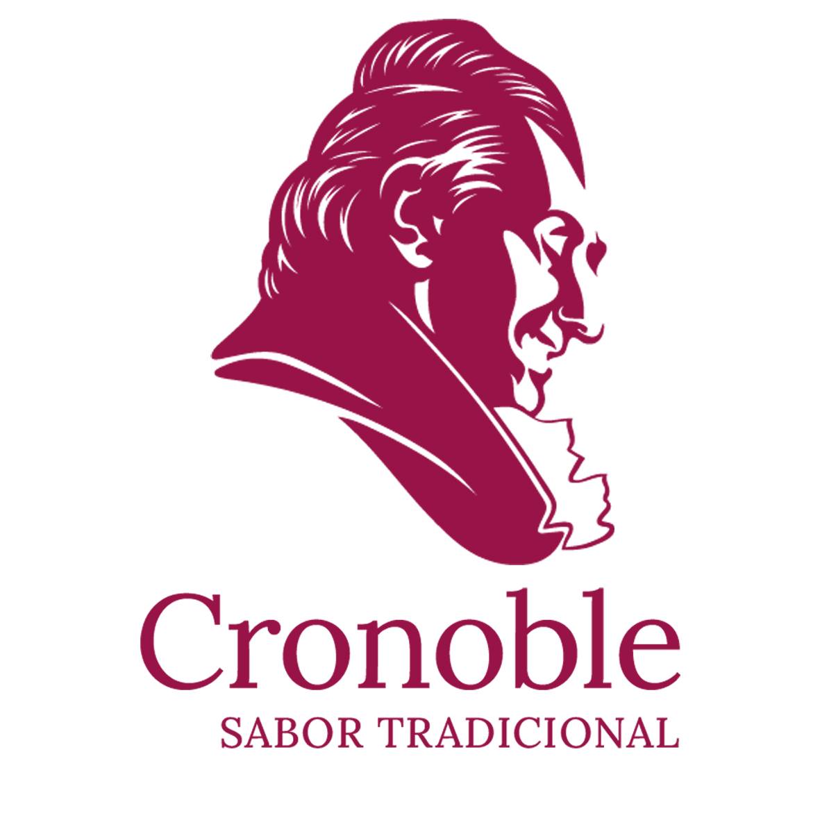 Cronoble Avila Sl