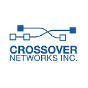 Crossover Networks