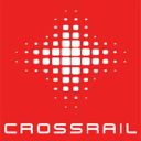 Crossrail Benelux