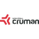 Industrial Cruman SRL