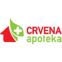 Crvena Apoteka