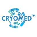 Cryomed PRO