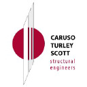 Caruso Turley Scott