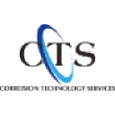 CTS Europe