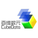 Cubedata Information Technology