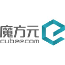 Cubee Data Technology Co.