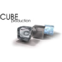 Cube Production