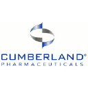 Cumberland Pharmaceuticals