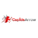 Cupids Arrow