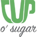 Cup O' Sugar