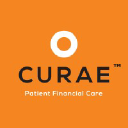 Curae's bank