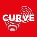 Curve Community