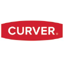 Curver