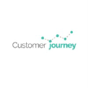 Customer Journey (Your Marketing Partners)