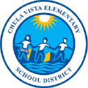 Chula Vista Elementary School District