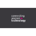 Cwit Ireland (Connecting Women In Tech
