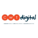 Cwt Digital