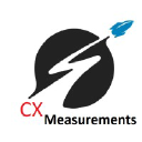 CX measurements