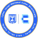Israel National Cyber Directorate   מערך הסייבר הלאומי