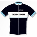 Cyclo4cancer