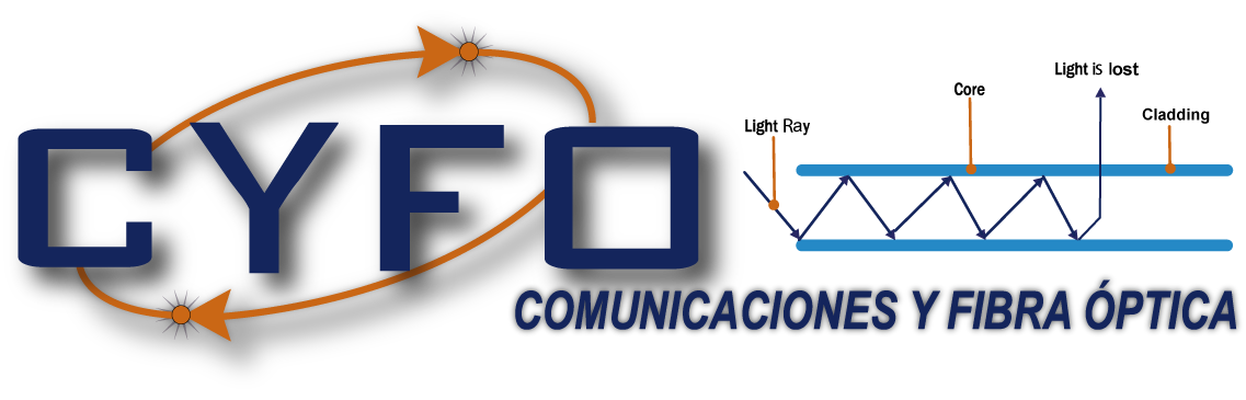 CYFO Comunicaciones y fibra óptica CIA
