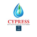 Cypress Energy Partners