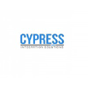 Cypress Integration Solutions