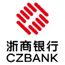 China Zheshang Bank