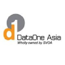 Dataone Asia(thailand) Company Limited