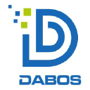 Dabos, Inc.