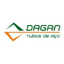 Dagan