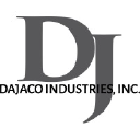 Dajaco Industries