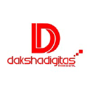 Daksha Digitas