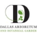 Dallas Arboretum