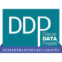 Dance Data Project