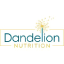 Dandelion Nutrition